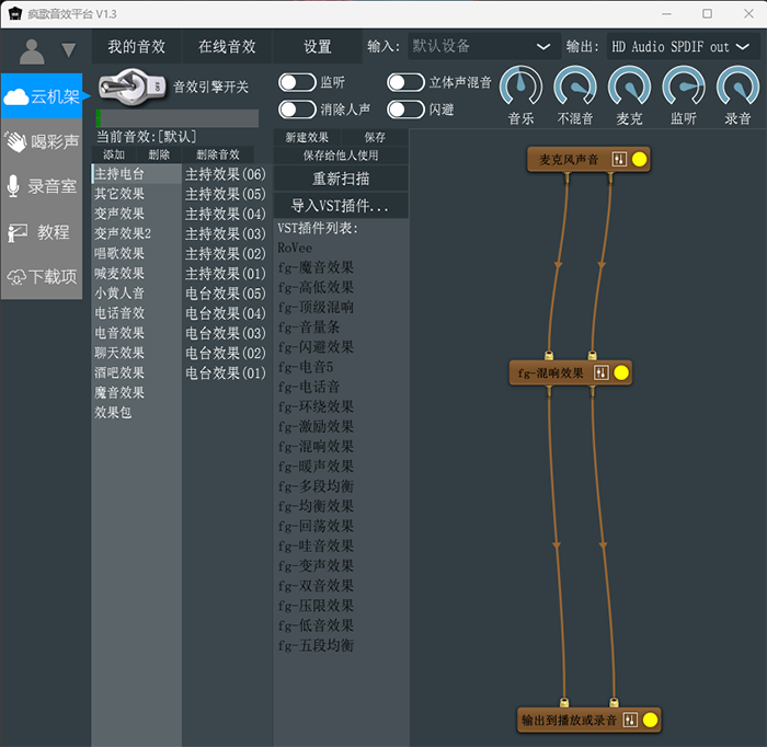疯歌音效平台效果包 上百个虚拟声卡精调效果文件带使用教程-雨创网-音频资源项目分享平台