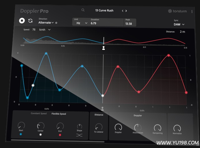 多普勒效果 – Tonsturm Doppler Pro v1.0.0 WIN-YU198-音频办公资源项目分享