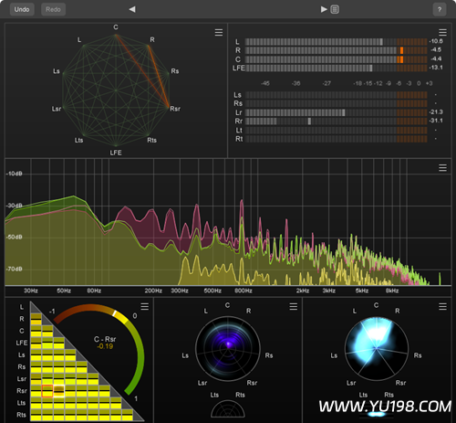 环绕音频分析插件-NUGEN Audio Halo Vision WIN-YU198-音频办公资源项目分享