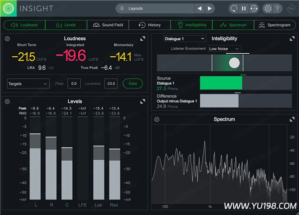 音频后期分析插件 iZotope Insight 2.1.1 WIN-YU198-音频办公资源项目分享