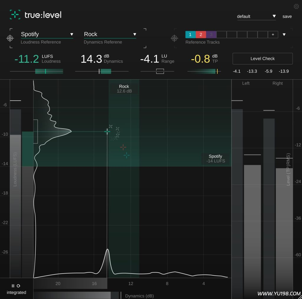 Sonible Truelevel v1.0.1 WIN-R2R-YU198-音频办公资源项目分享