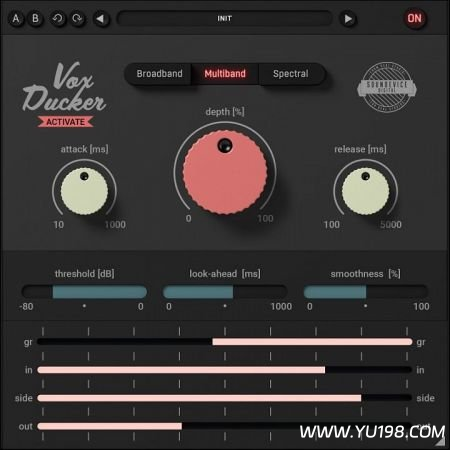 人声侧链工具 Soundevice Digital VoxDucker v1.0 WIN/Mac-YU198-音频办公资源项目分享