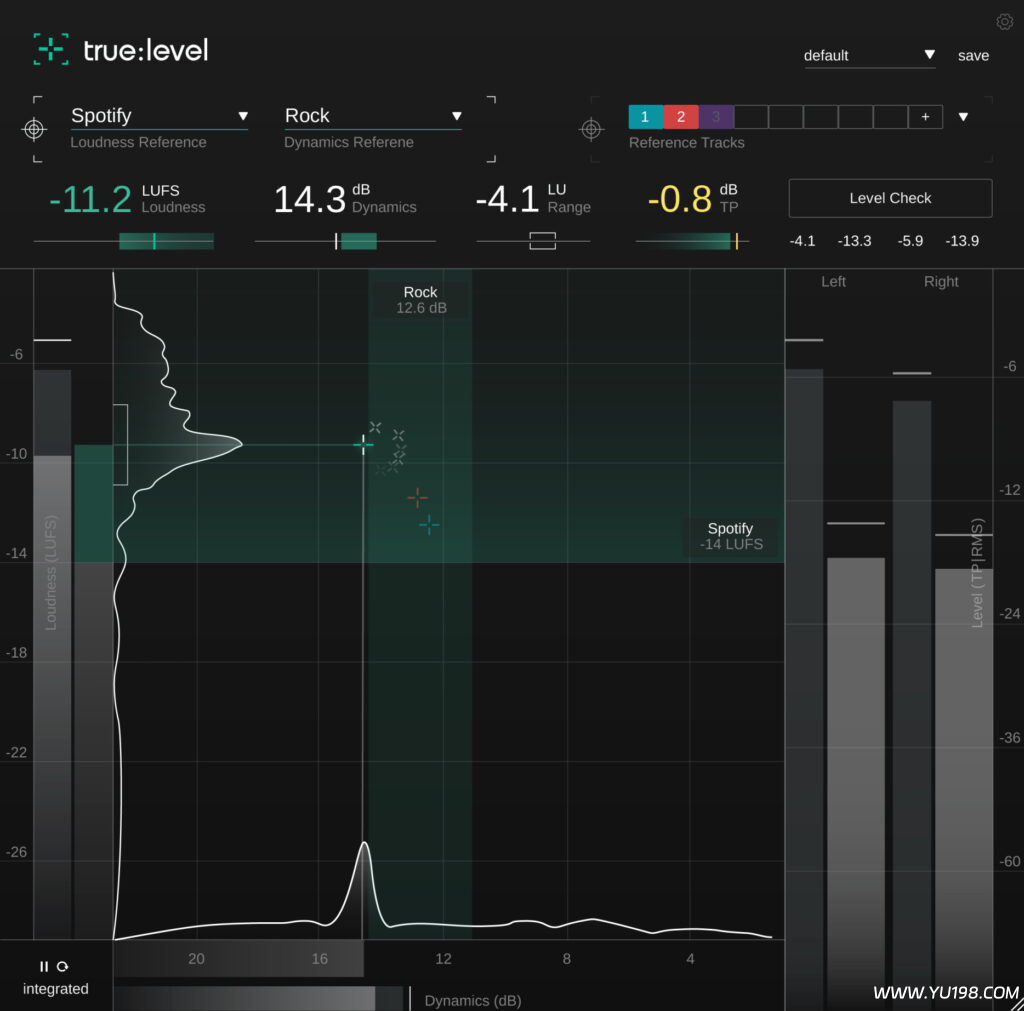 响度与动态的计量插件 Sonible Truelevel v1.0.0 WIN/MAC-YU198-音频办公资源项目分享