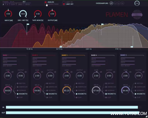 多功能多频段饱和器United Plugins & Soundevice Digital – Plamen v1.1 WiN-YU198-音频办公资源项目分享