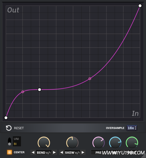 Wolf Plugins Wolf Shaper V1.0.1 WiN&MAC-YU198-音频办公资源项目分享