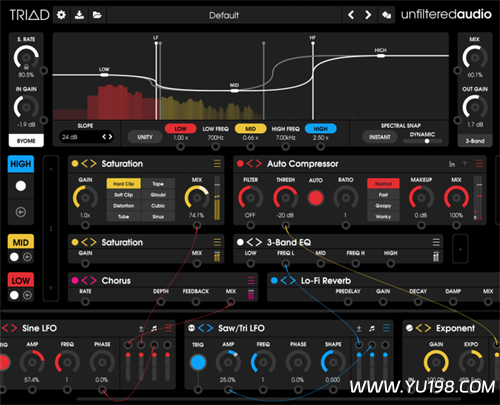 Unfiltered Audio TRIAD V1.3.3 WIN-YU198-音频办公资源项目分享