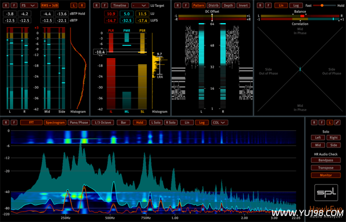 响度频谱表 Plugin Alliance – SPL HawkEye WIN-YU198-音频办公资源项目分享