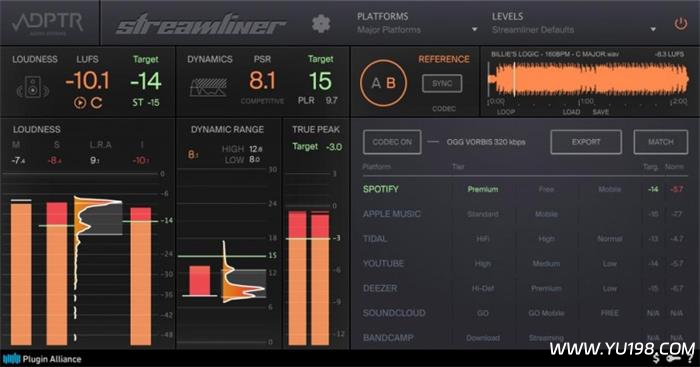 总线响度表 ADPTR Audio-Plugin Alliance StreamLiner WIN-YU198-音频办公资源项目分享