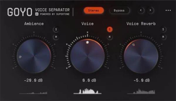 Goyo v0.9.4 一键安装版 WiN-YU198-音频制作办公资源分享
